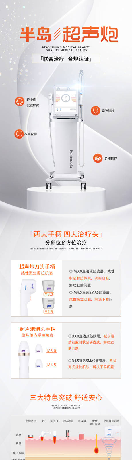 源文件下载【医美超声炮详情页落地页】编号：40110021889973198