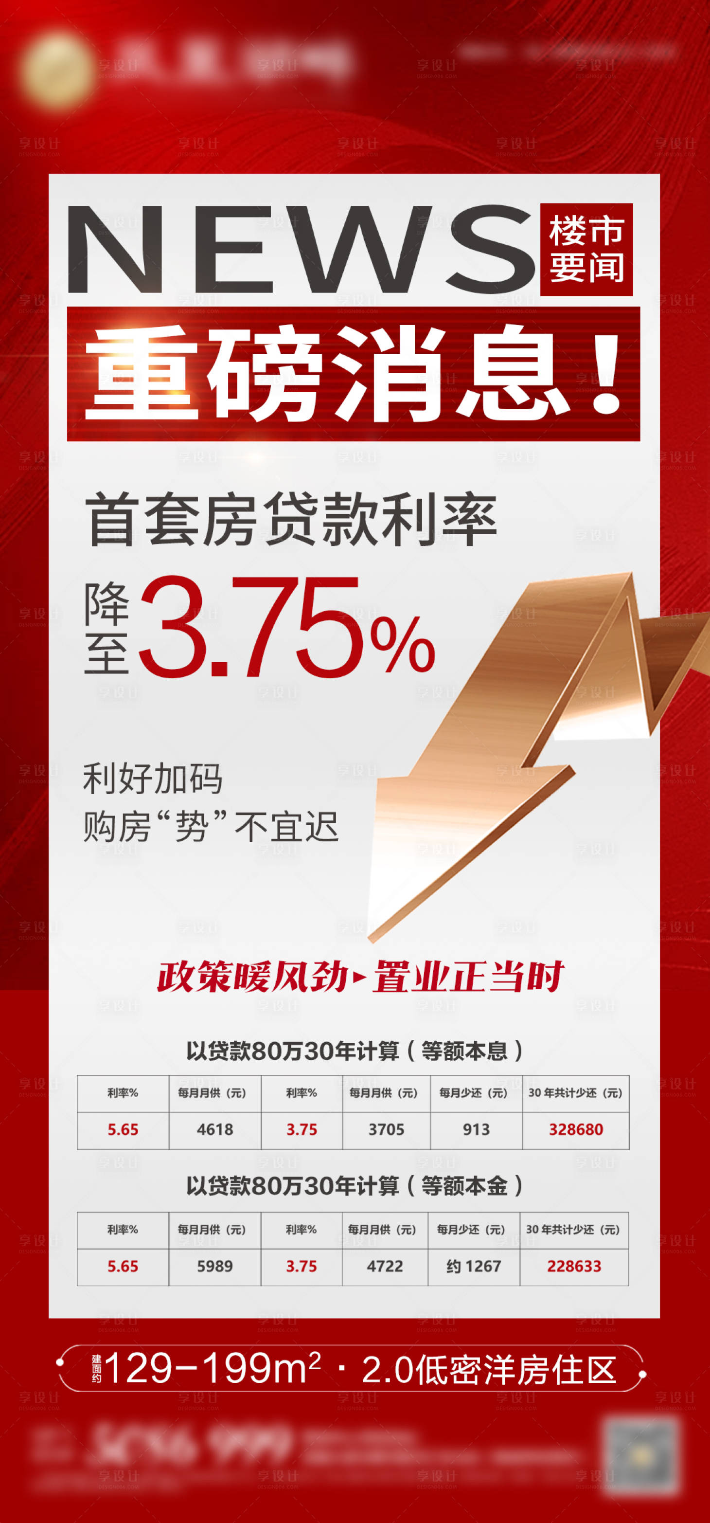 源文件下載【享設計】搜索編號：29510022137597476【地產政策利好海報】