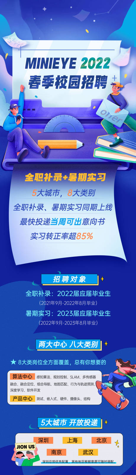 源文件下载【春季校园招聘长图】编号：47040021890462119