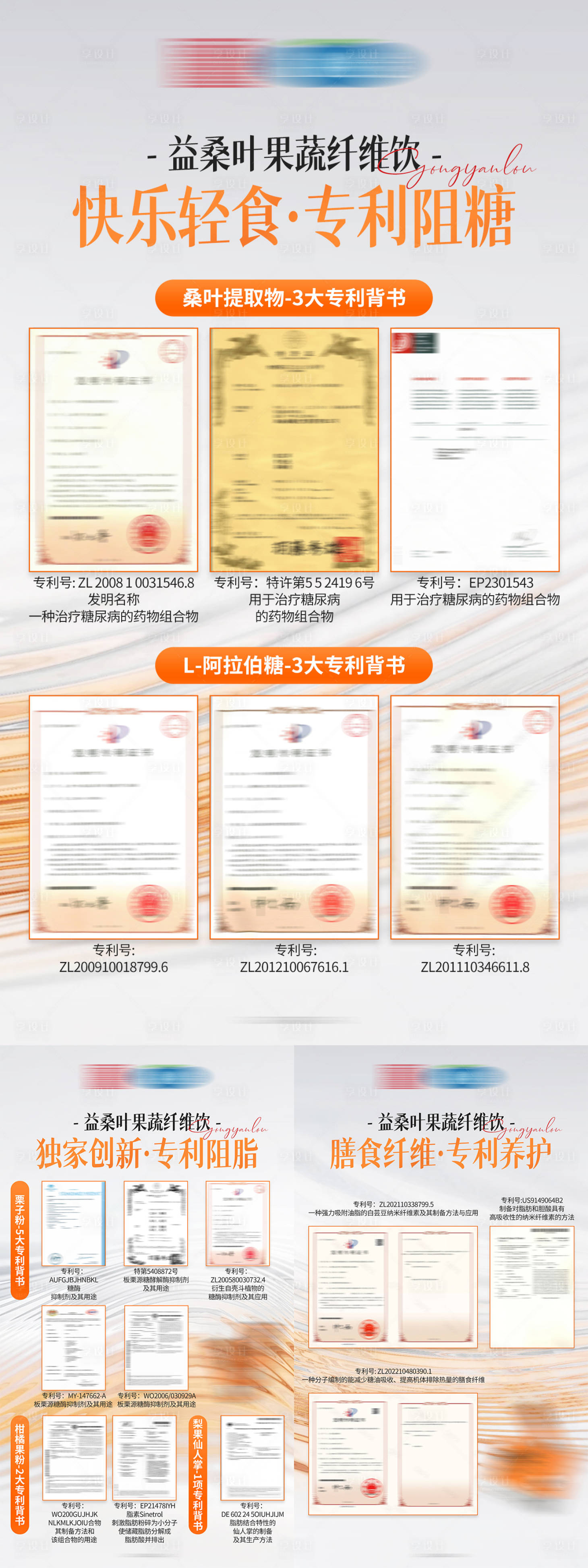 源文件下载【橙色养生减肥塑性医美产品专利品牌背书】编号：17010022093202218