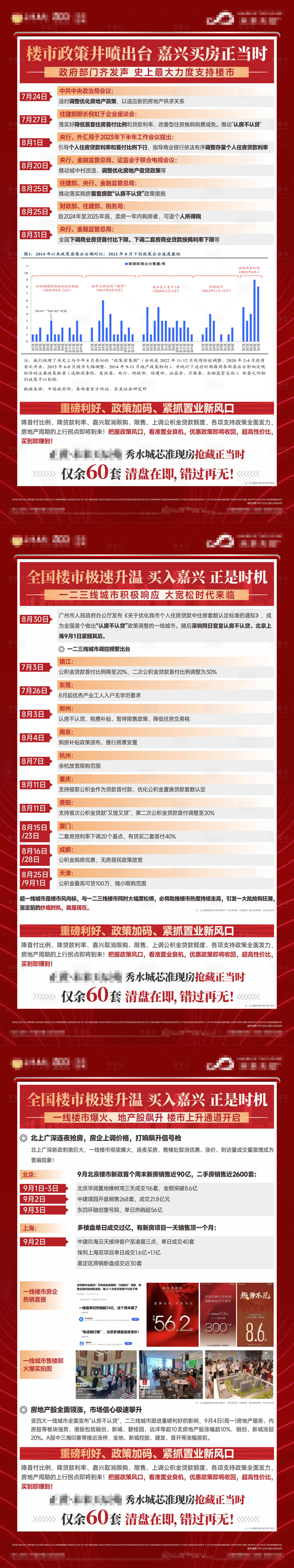 源文件下载【享设计】搜索编号：58040022216988038【政策利好海报】