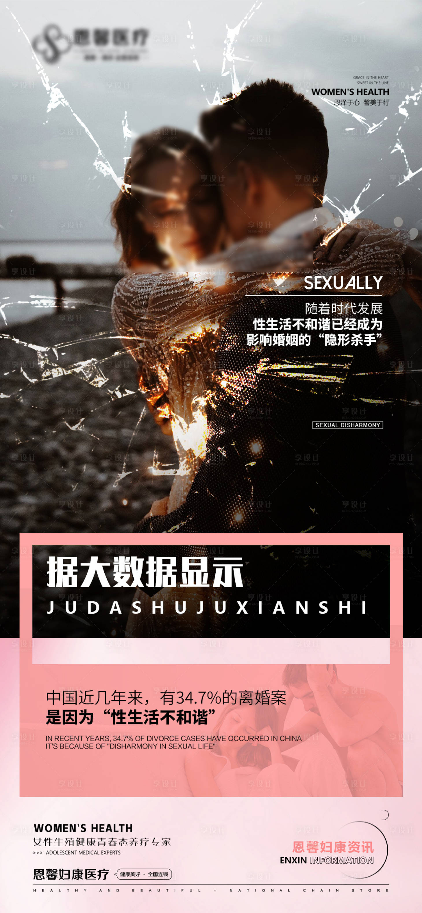 源文件下載【享設(shè)計(jì)】搜索編號：94250022076707316【私密醫(yī)美科普海報(bào)】