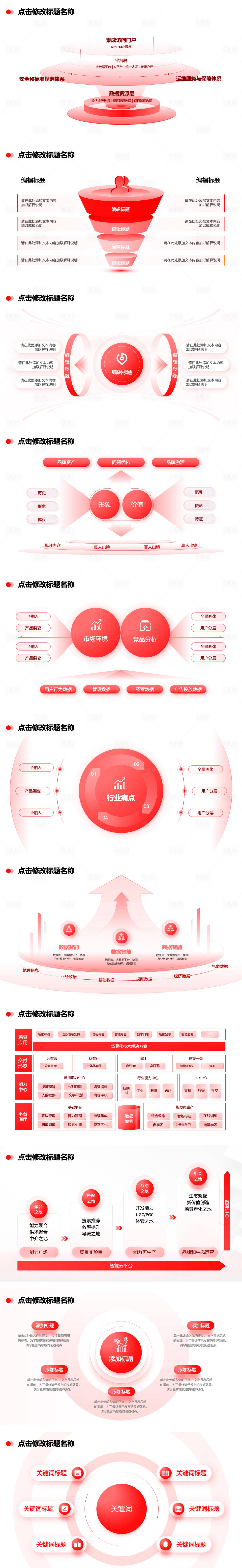 源文件下载【图表逻辑图架构图结构图流程图PPT】编号：15300022010216665