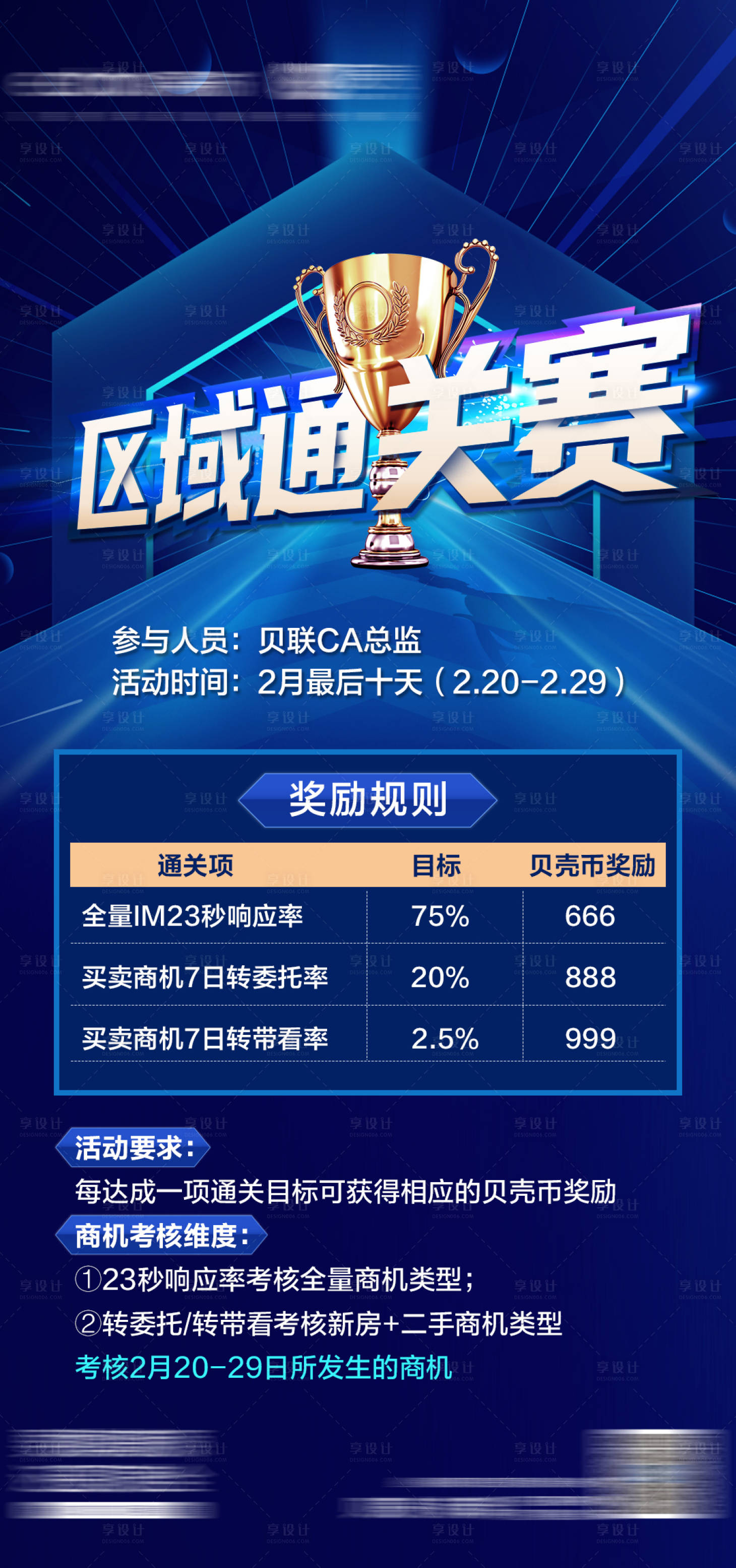 源文件下載【通關賽海報】編號：12210022182079176