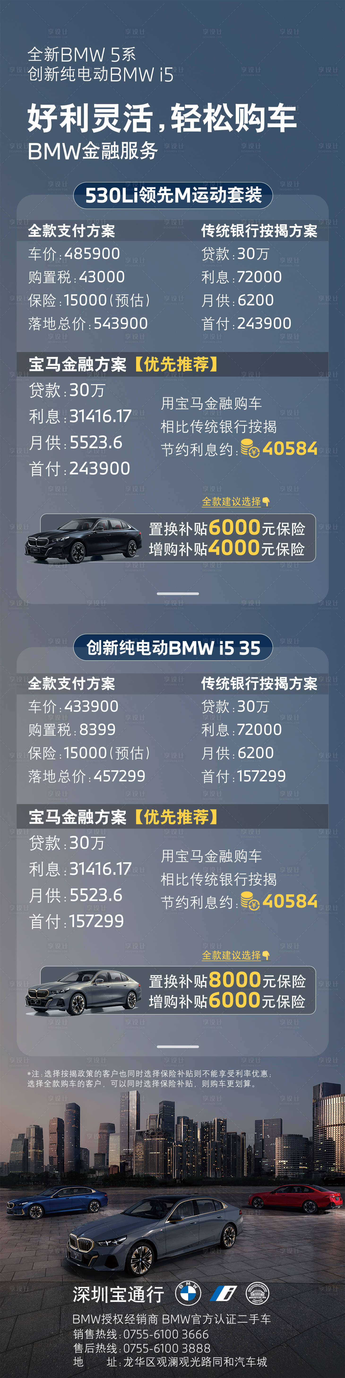 源文件下载【享设计】搜索编号：88820021869421919【宝马金融购车优惠海报】