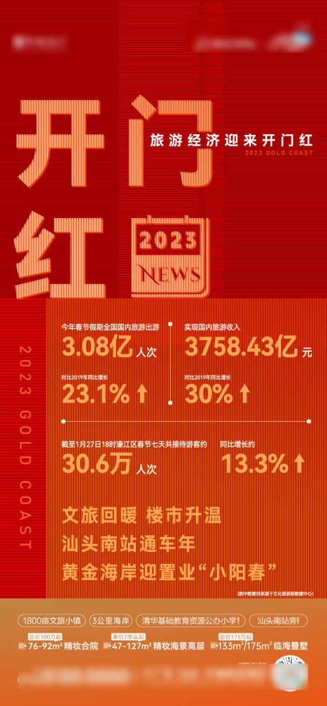 源文件下载【地产红色利好矢量海报】编号：28250022146779671
