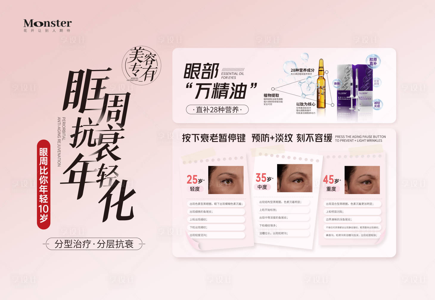 源文件下载【享设计】搜索编号：65800022174491208【医美眼周抗衰展板】
