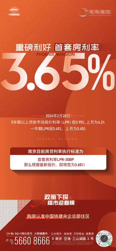 源文件下載【享設計】搜索編號：52740022023135503【房地產(chǎn)政策利好降息快訊海報】