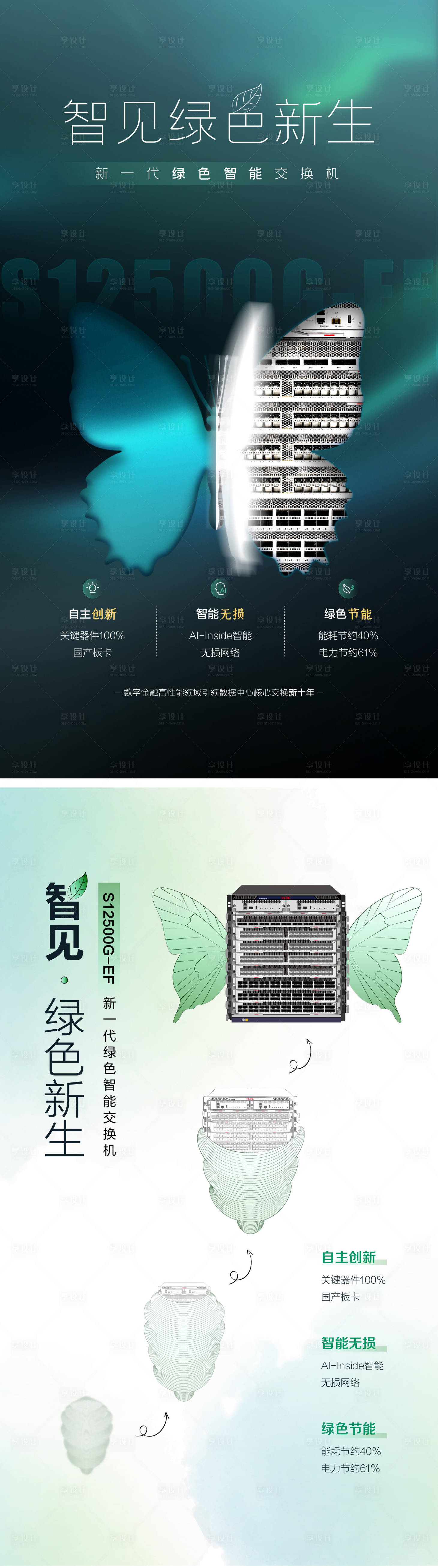 源文件下載【享設計】搜索編號：55160021759827489【智能交換機破繭成蝶產品系列海報】