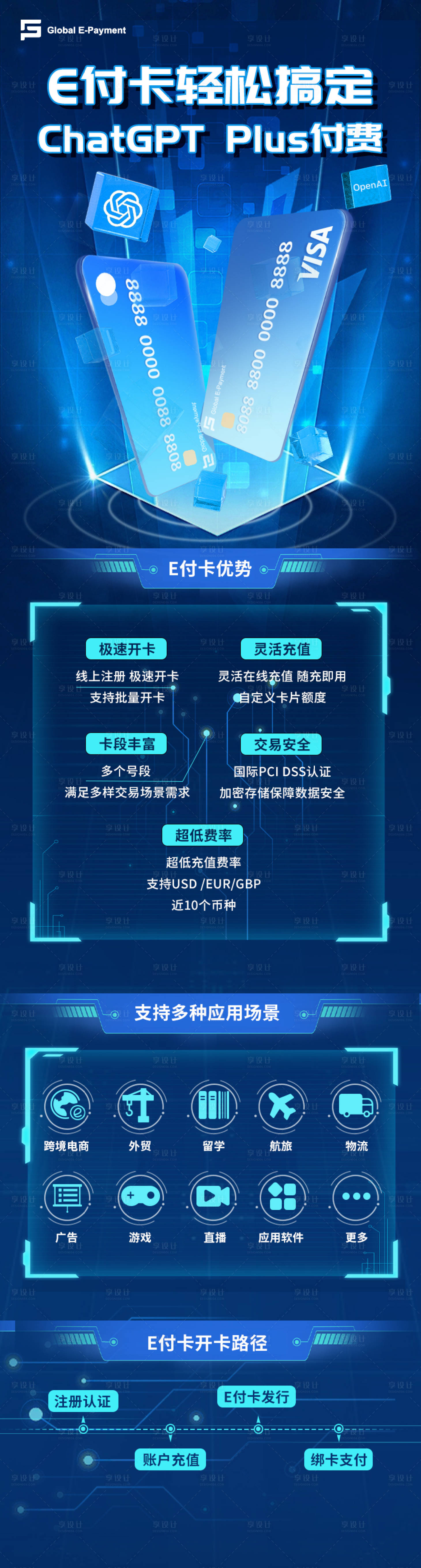 源文件下載【享設(shè)計(jì)】搜索編號(hào)：24440022060762176【自媒體長(zhǎng)圖】