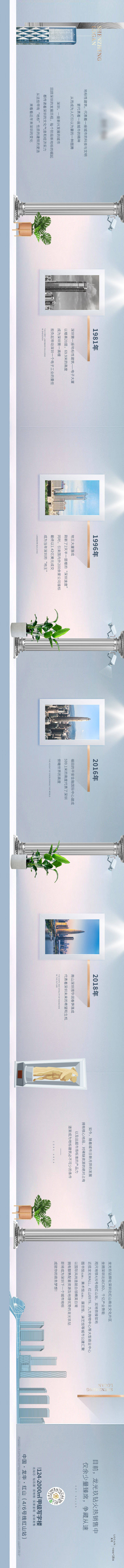源文件下载【博物馆长图】编号：62390022042933008