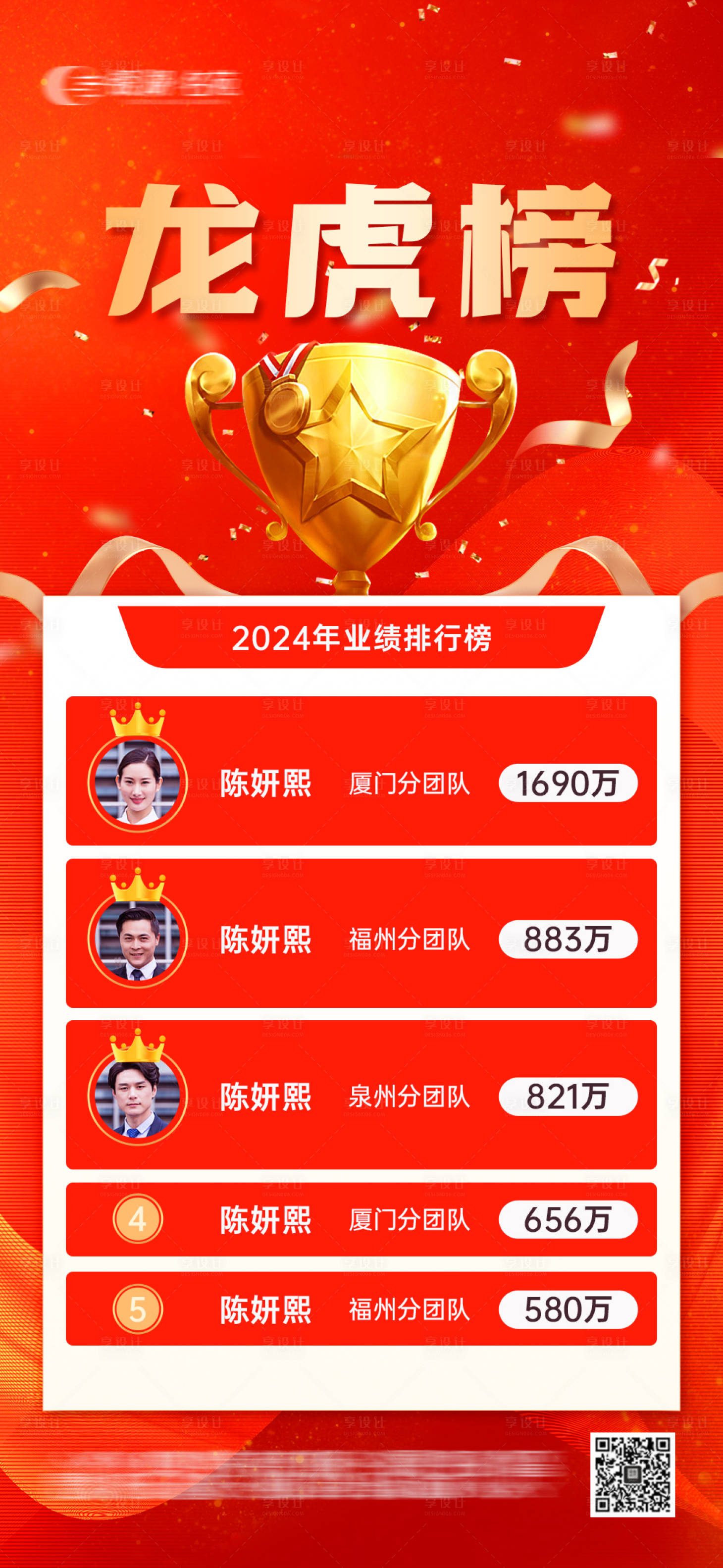源文件下载【享设计】搜索编号：46290022054057084【龙虎榜喜报战报捷报】