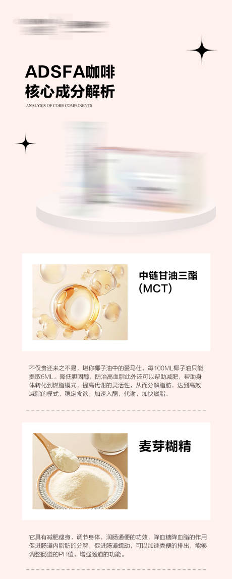 源文件下载【微商医美护肤产品功效成分系列海报】编号：64920022171868945