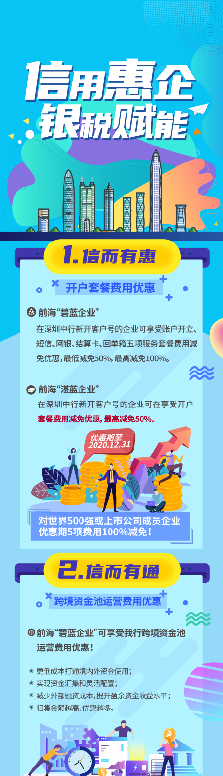 源文件下载【企业银税税务互动长图海报】编号：36050022015491106