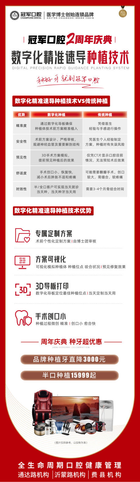 源文件下载【数字化种植海报】编号：81530022062547255