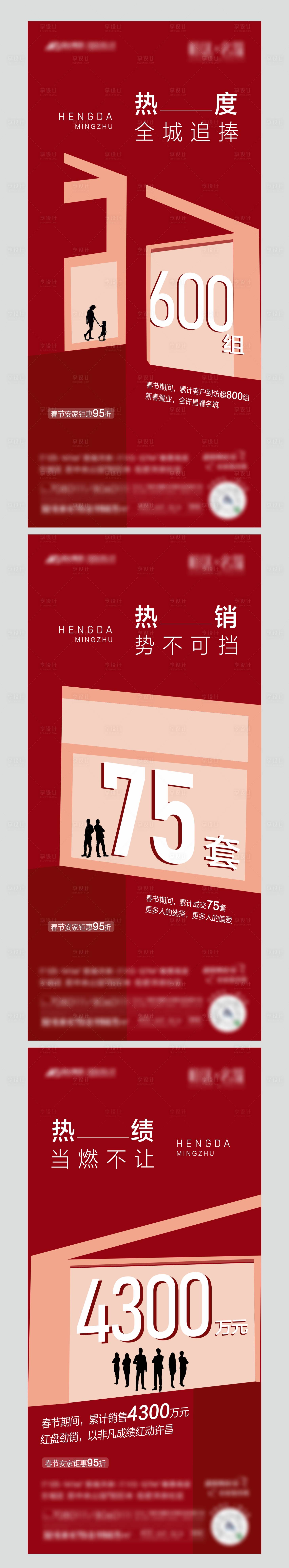 源文件下載【地產項目春節數據海報】編號：48260022162328204