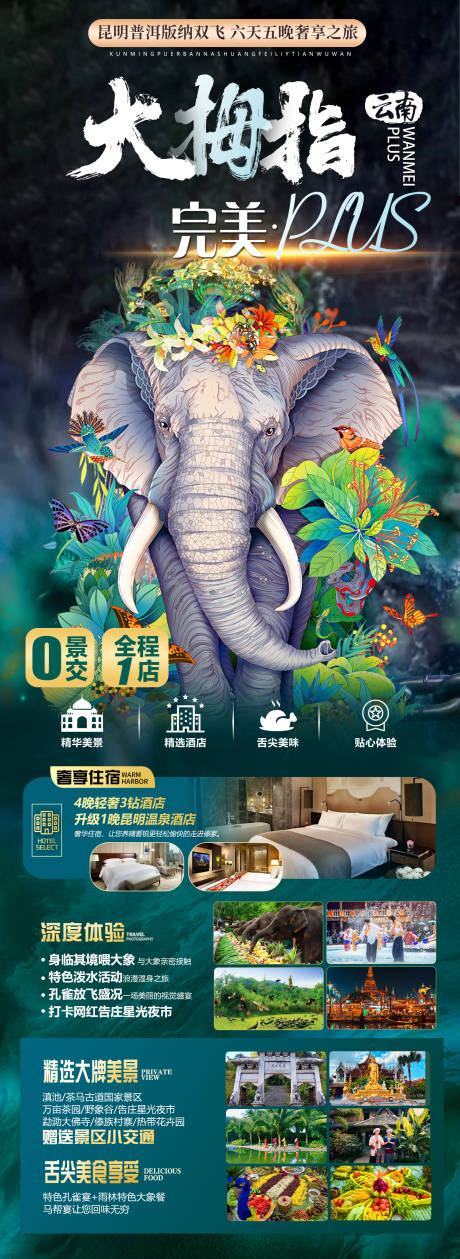 源文件下載【享設(shè)計】搜索編號：16220022167755512【云南版納旅游海報】