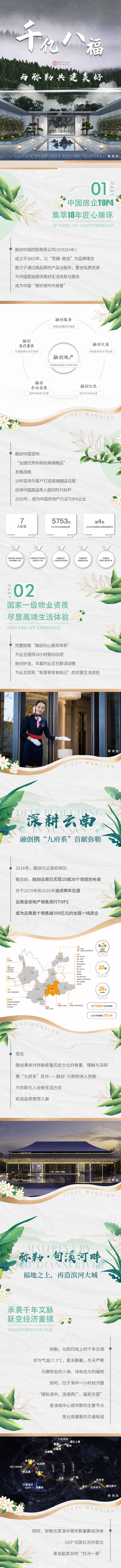 源文件下载【享设计】搜索编号：41860021983387399【地产高端长图】