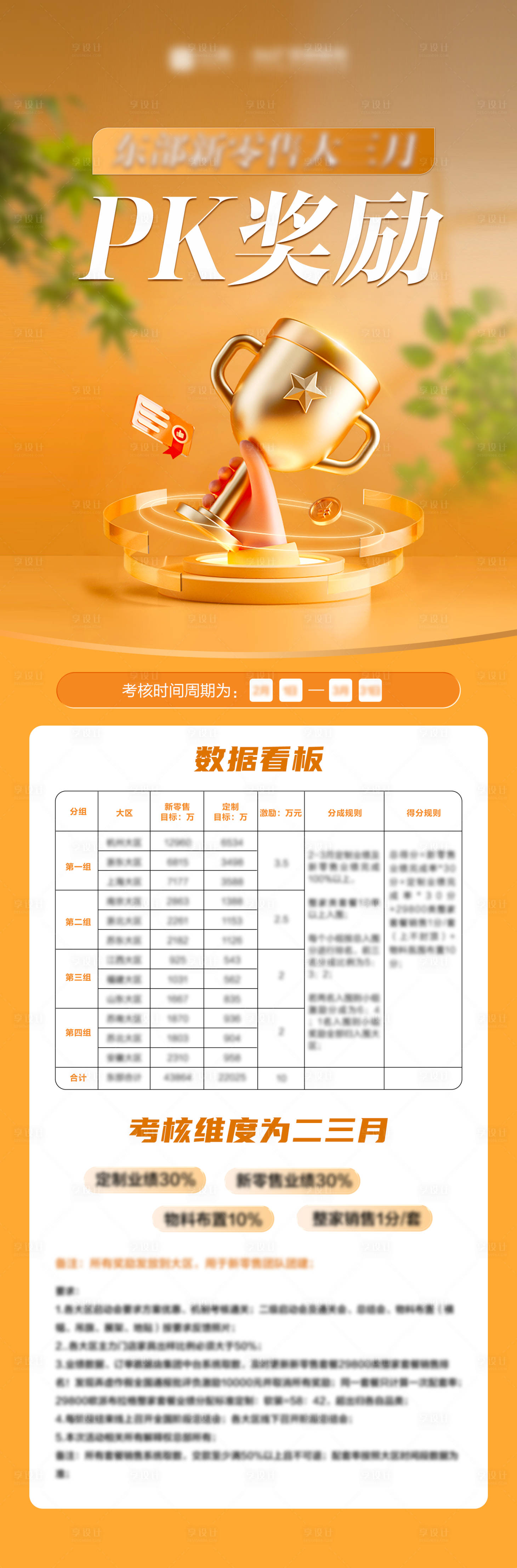 源文件下載【享設計】搜索編號：27860022215797414【業績排行榜長圖海報】