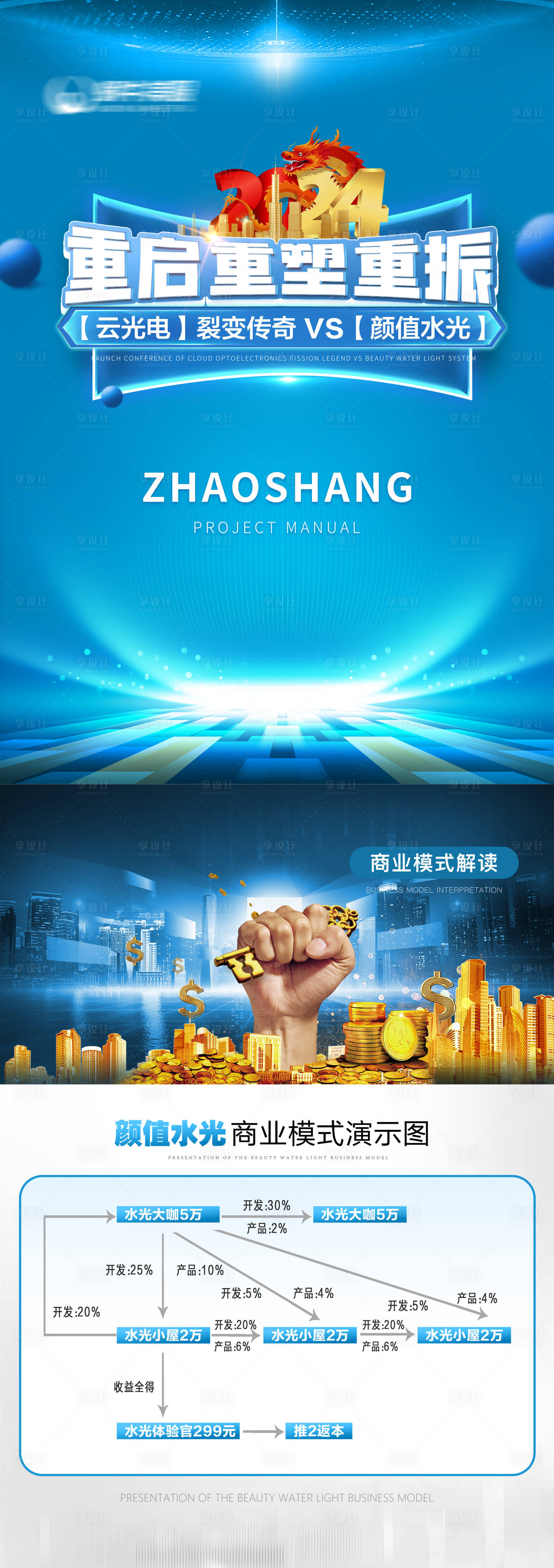 源文件下载【享设计】搜索编号：16640022087586287【A4医美招商宣传单页】