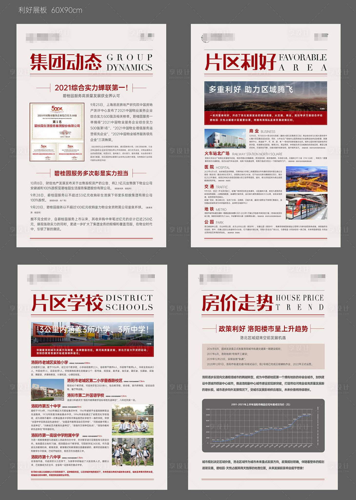 源文件下載【享設計】搜索編號：14380022164601696【地產利好展板】