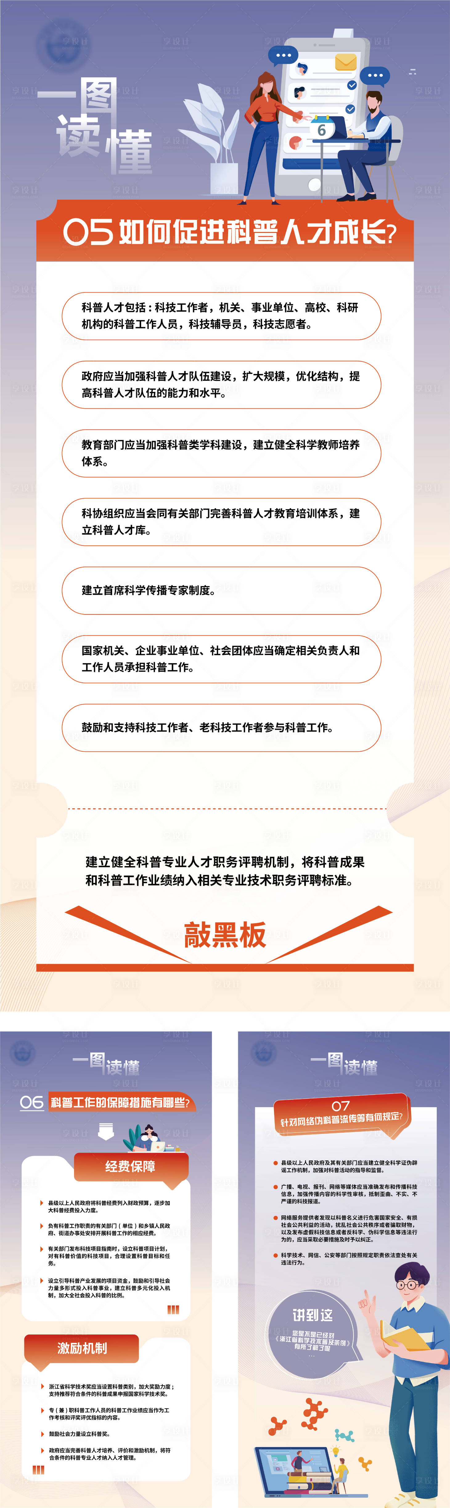 源文件下载【享设计】搜索编号：23680022135061179【科普易拉宝展板】