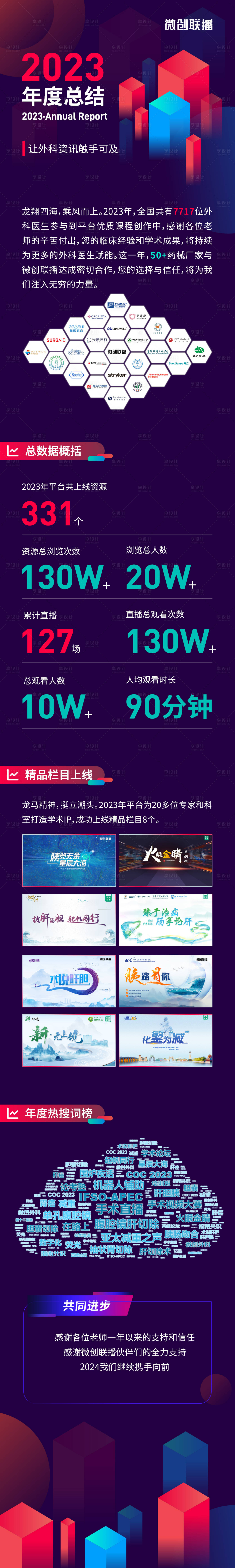 源文件下载【享设计】搜索编号：75350022089235970【年度总结长图】