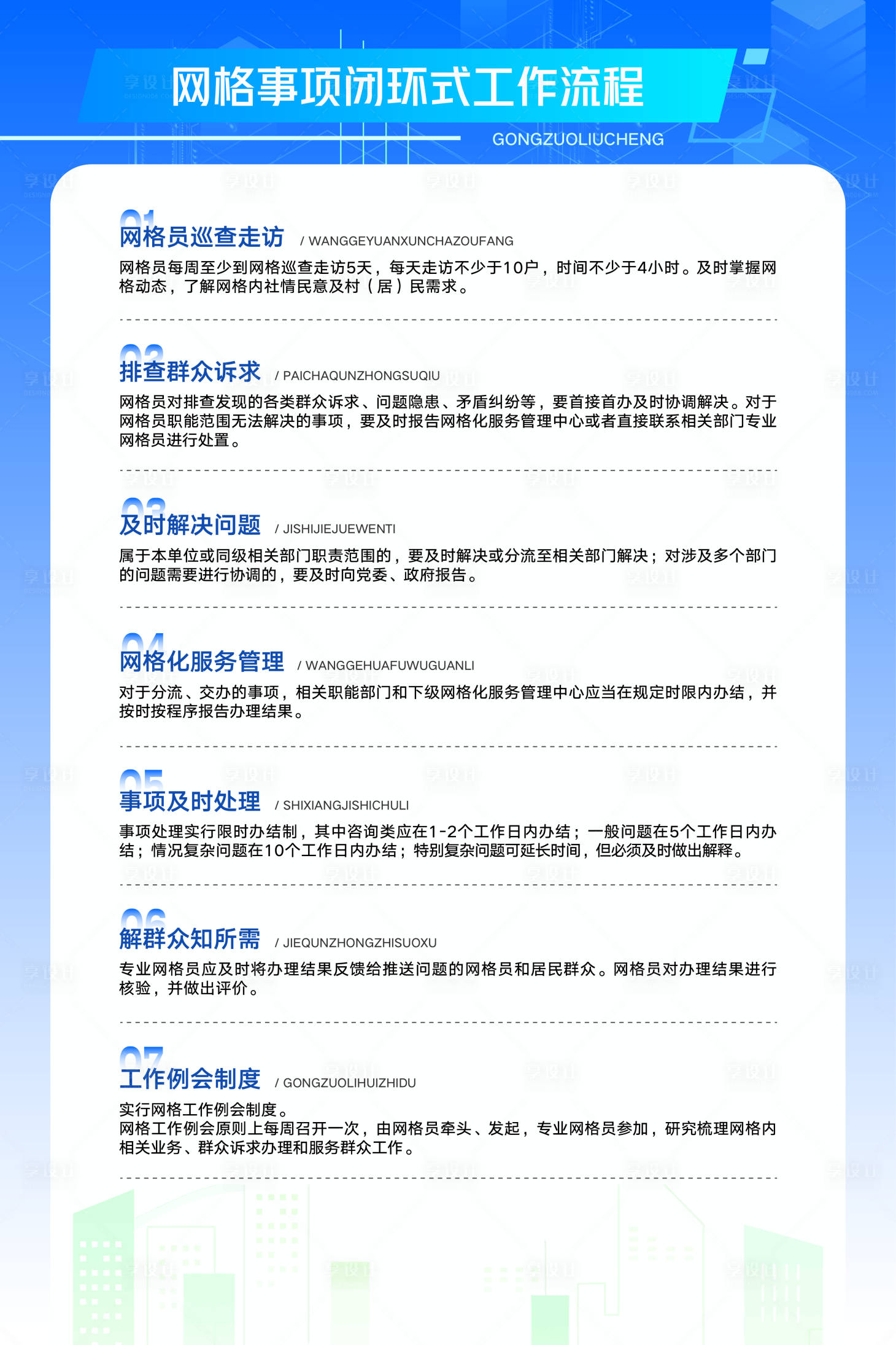 源文件下载【享设计】搜索编号：15430021931121880【公司工作流程展板】