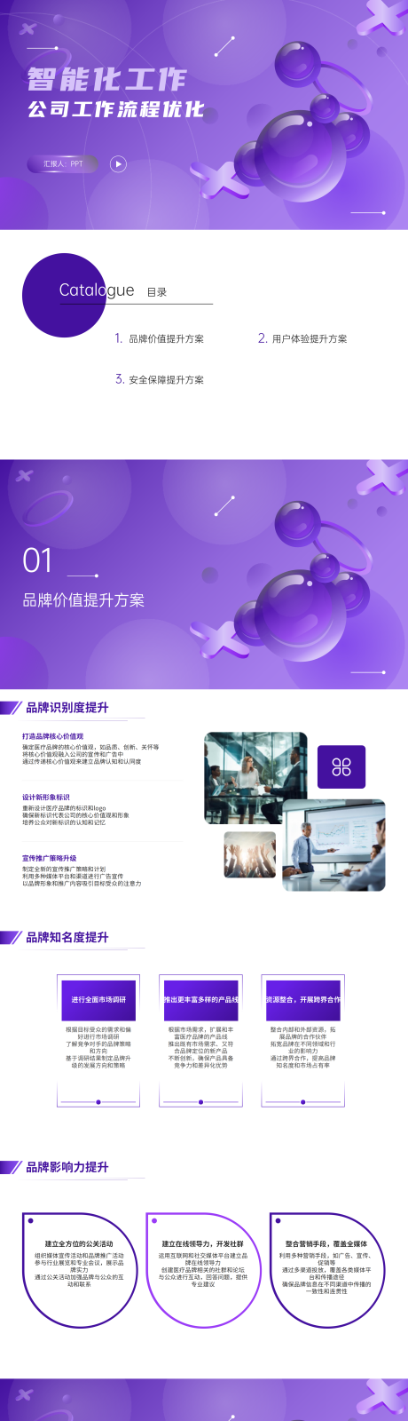 源文件下载【公司工作流程优化指南PPT】编号：44220022187259637