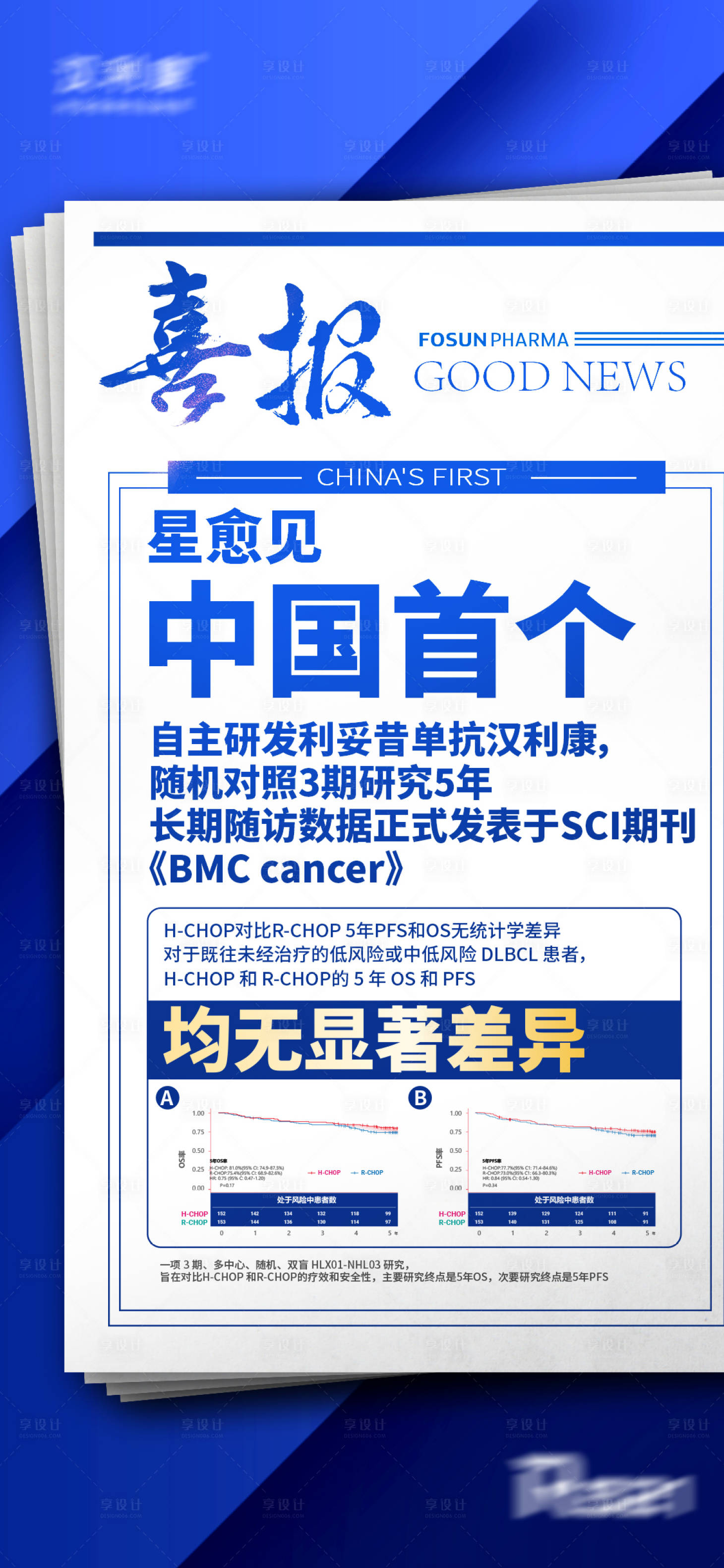 源文件下载【享设计】搜索编号：23320022216841986【蓝色喜报手机海报】