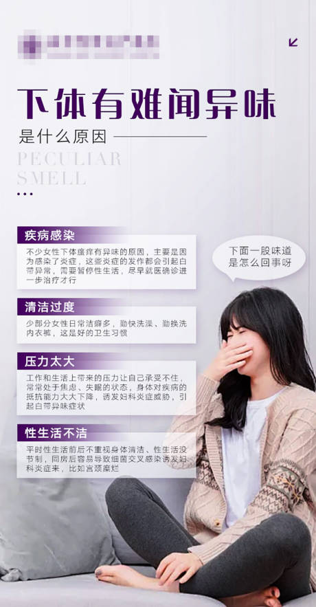 源文件下載【婦科海報】編號：29030021848728190