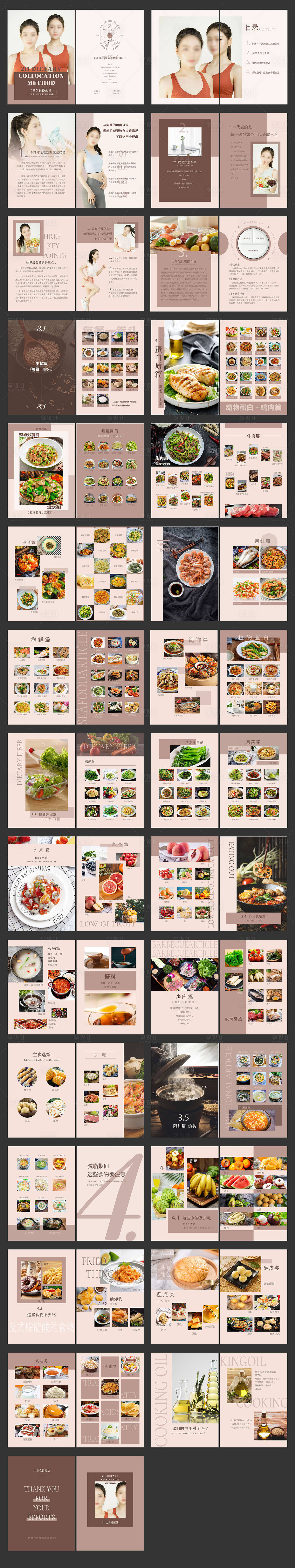 源文件下载【享设计】搜索编号：63900022014132411【减脂食谱画册】