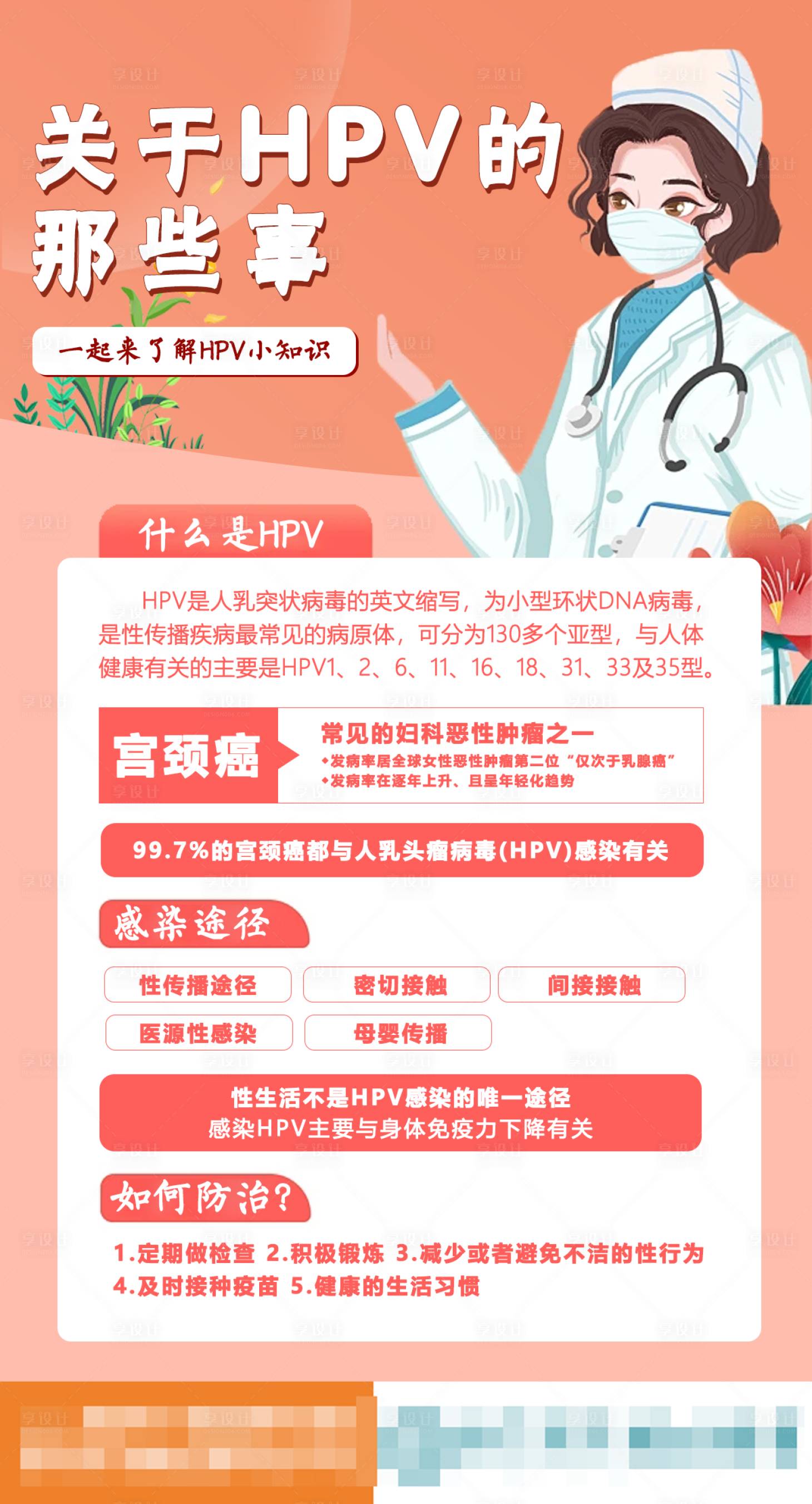 源文件下載【享設計】搜索編號：11360021957922375【HPV科普海報】