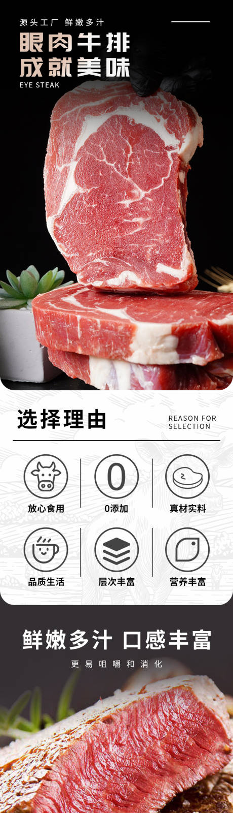 眼肉牛排详情页 