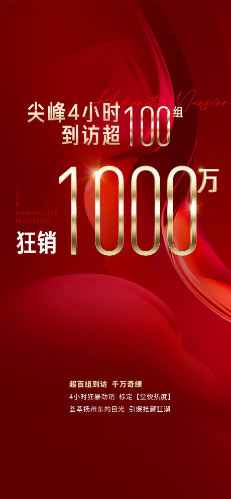 源文件下载【热销海报】编号：63640022122206906