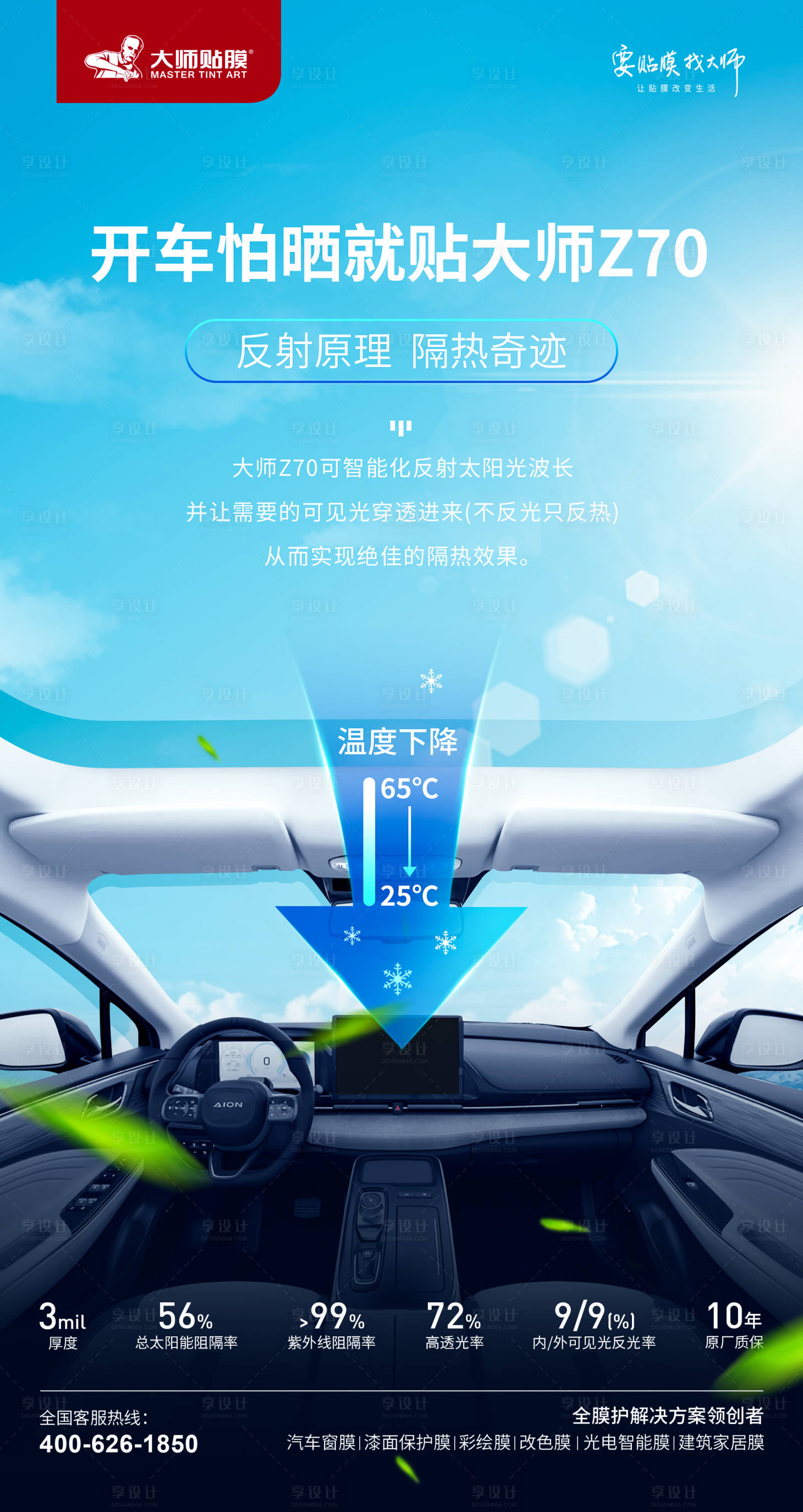 源文件下載【享設計】搜索編號：68460021946149869【汽車膜】