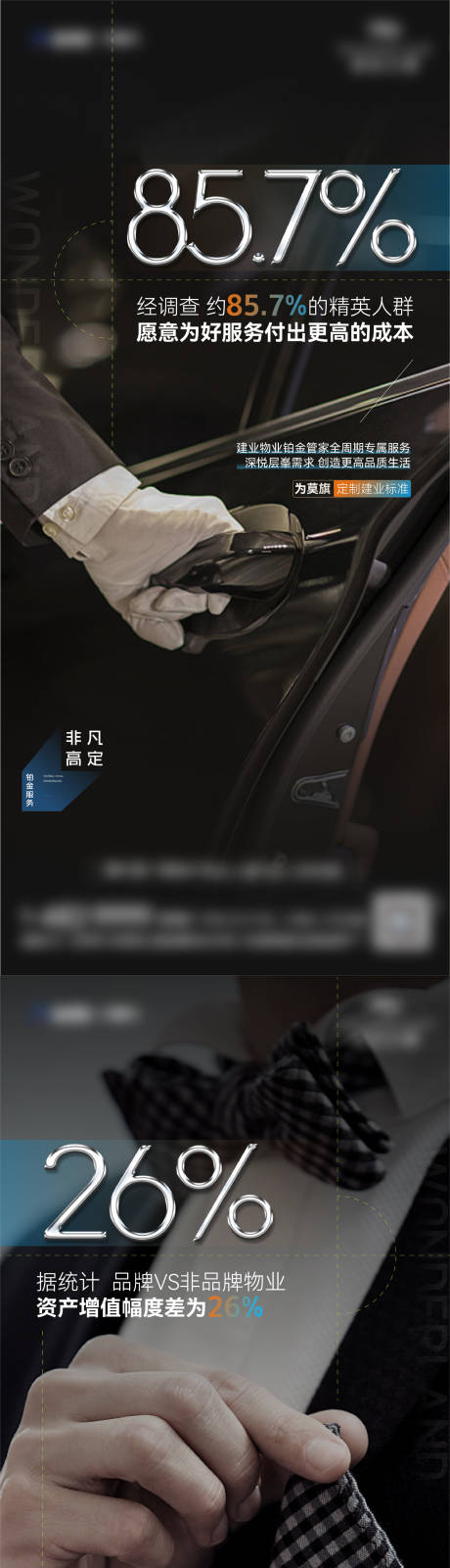 源文件下載【物業價值點刷屏海報】編號：46530021992289722