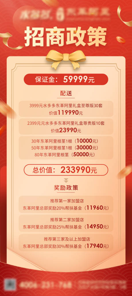 源文件下載【招商政策宣傳海報】編號：88390022240229480