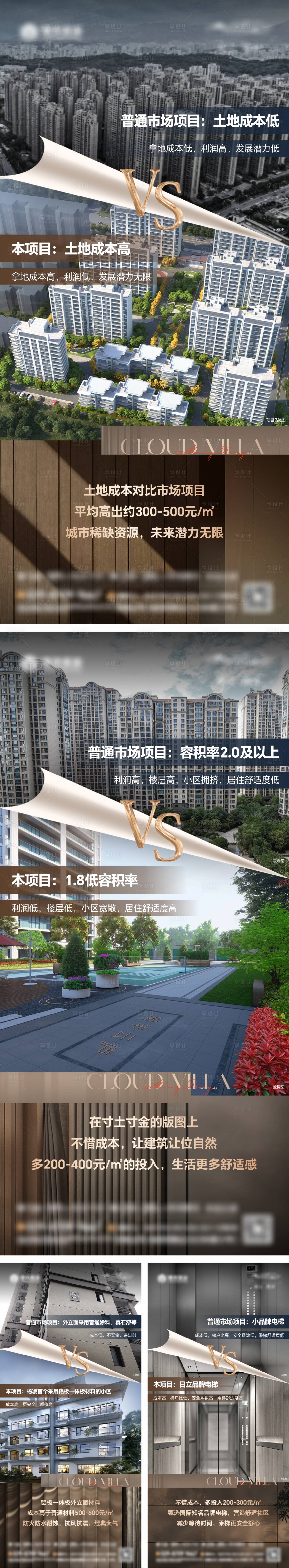 源文件下載【享設計】搜索編號：56630022865227327【地產對比系列海報】