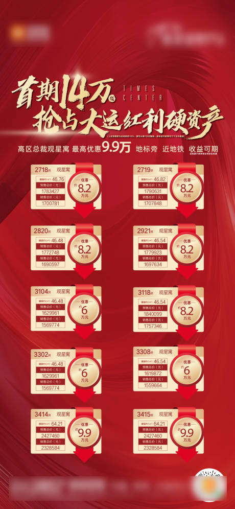 源文件下载【地产红色公寓特价房源海报】编号：58890022784005181