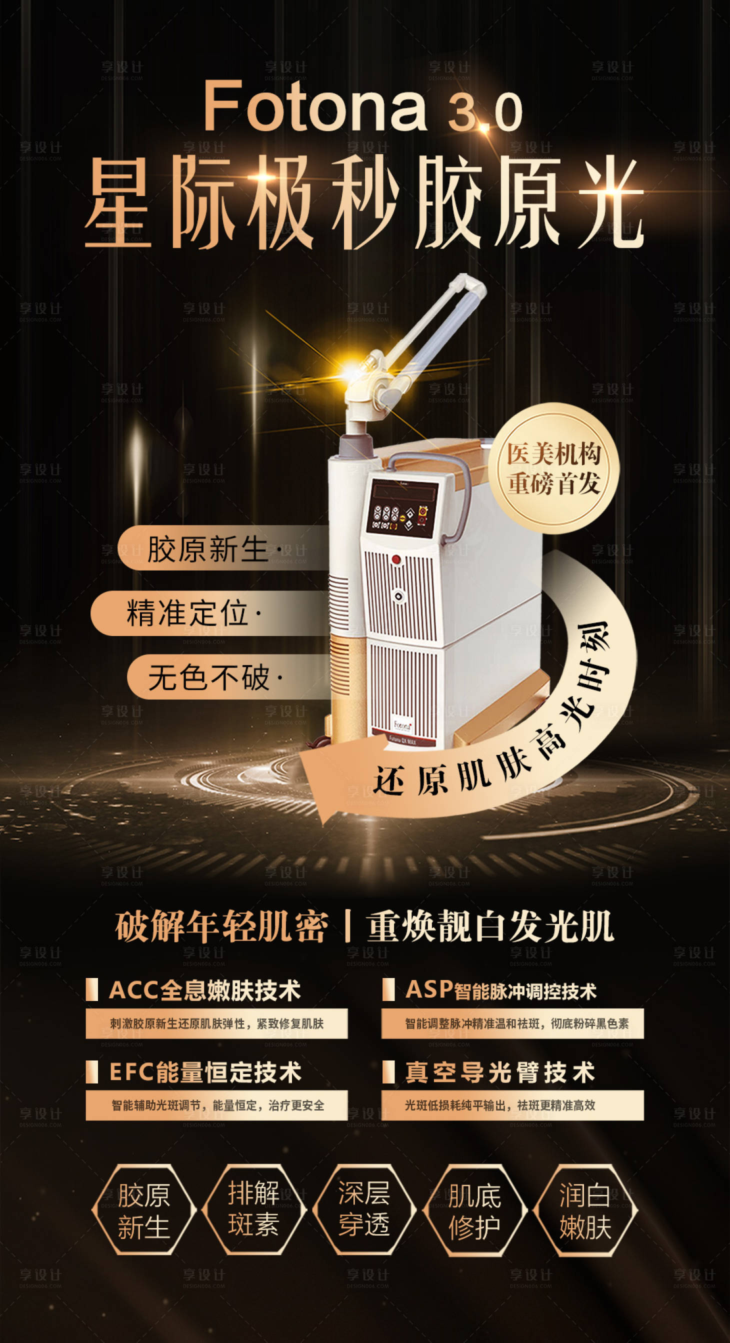 源文件下载【医美仪器宣传海报】编号：21390022248938176