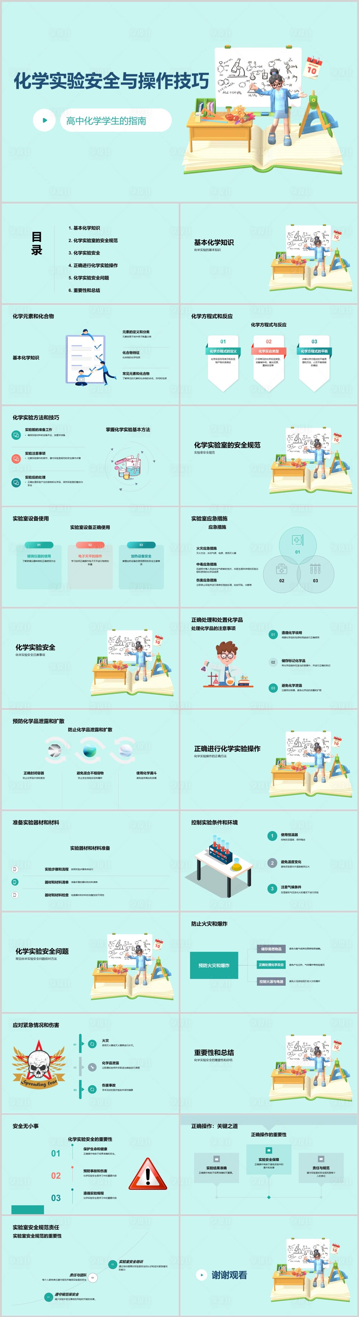 源文件下载【享设计】搜索编号：87520022580565820【化学实验安全与操作技巧PPT】