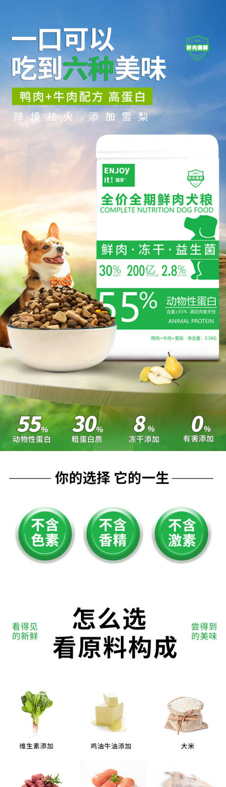 源文件下载【猫粮狗粮电商详情页】编号：40450022586922519