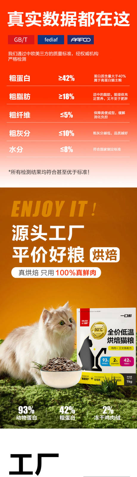 源文件下载【猫粮电商详情页】编号：25830022535423896