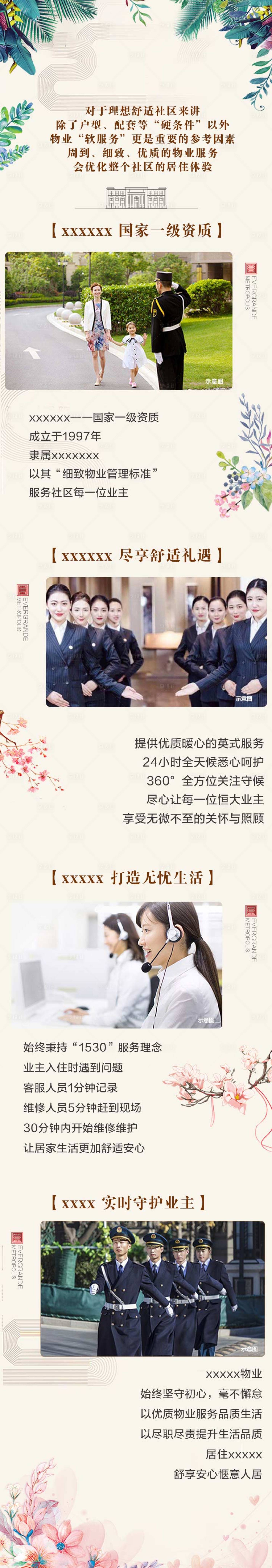 源文件下載【享設(shè)計】搜索編號：75300022580984025【地產(chǎn)物業(yè)長圖】