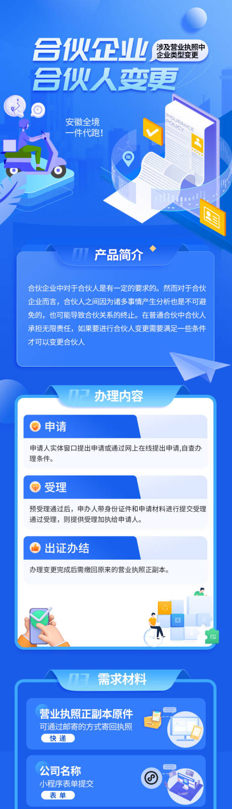 源文件下载【财税跑腿长图】编号：46880022234018348