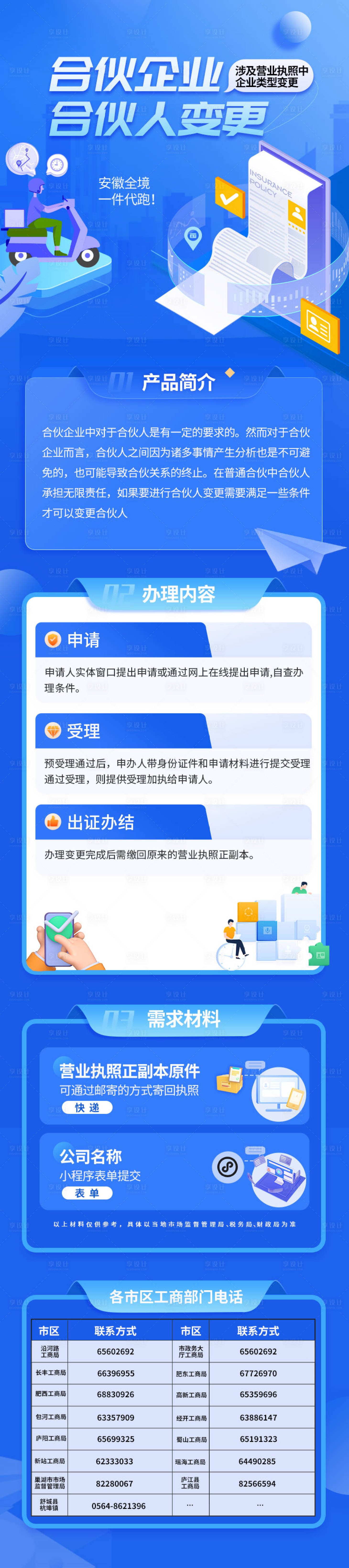 源文件下載【享設計】搜索編號：46880022234018348【財稅跑腿長圖】