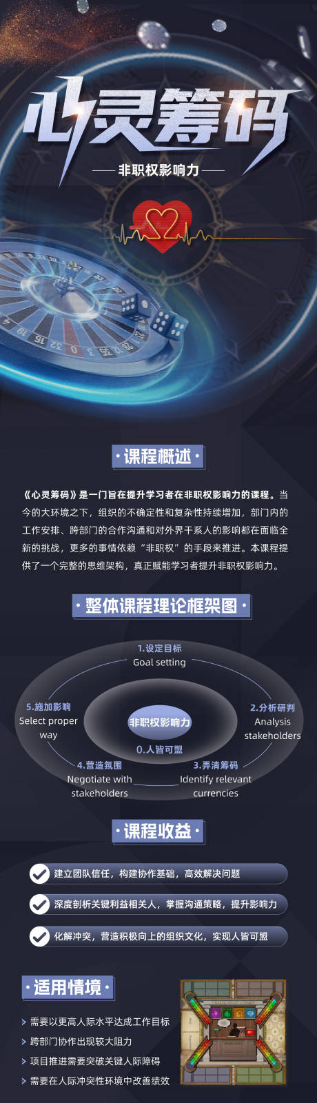 源文件下载【心灵筹码培训课程海报 】编号：33750022675583754
