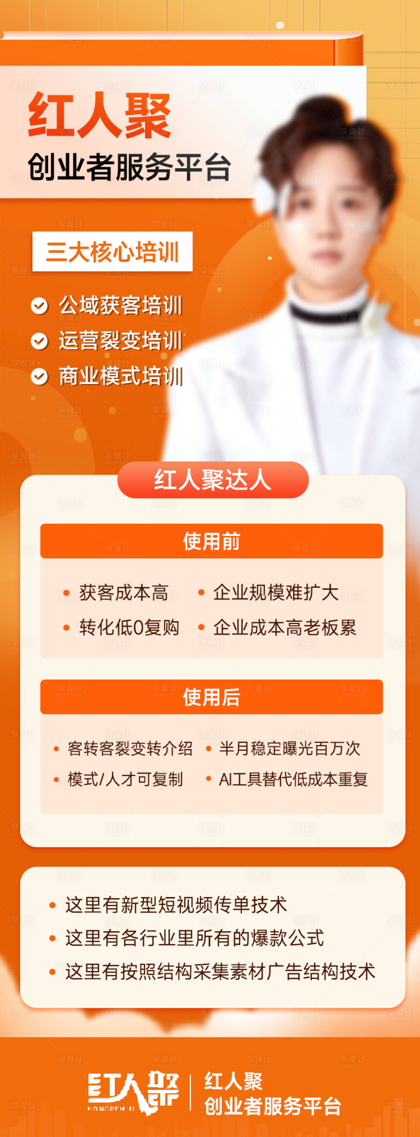 源文件下载【享设计】搜索编号：14980022728666759【讲师海报落地页】