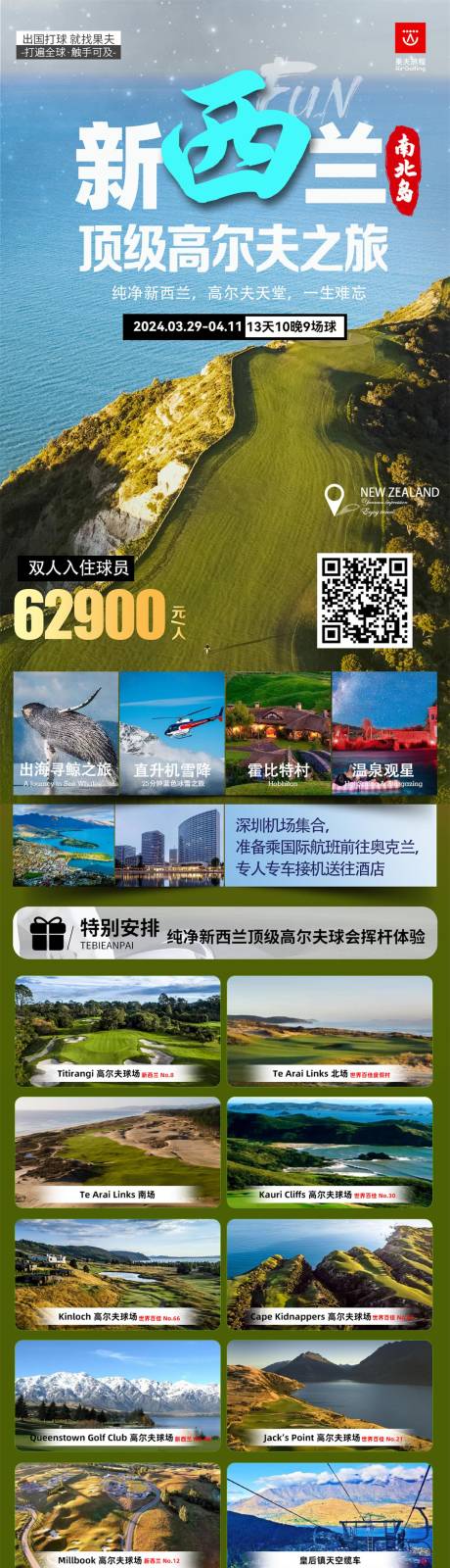 源文件下载【新西兰旅游海报】编号：75050022361787296